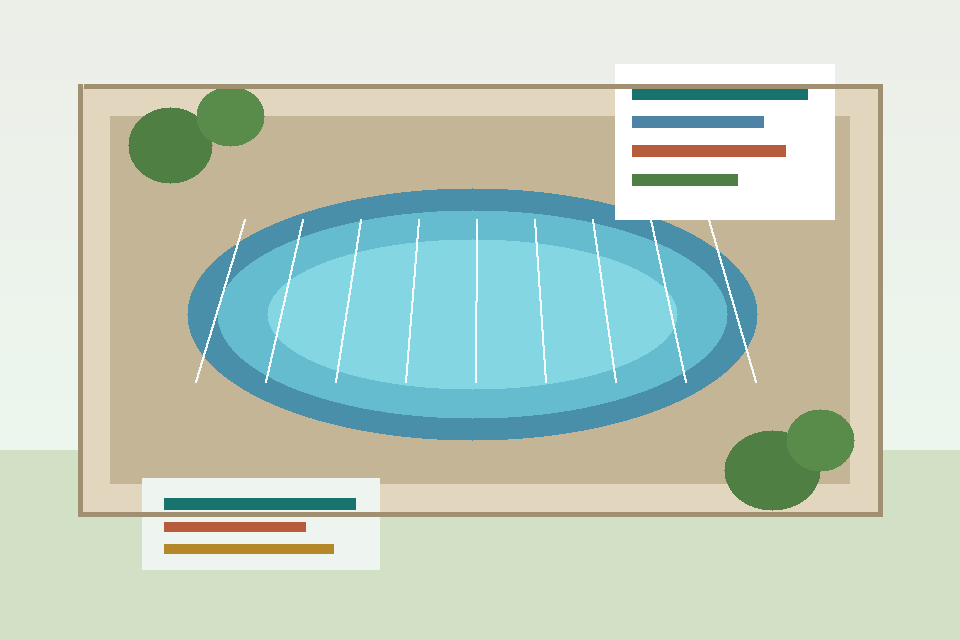 Backyard inground pool planning scene with cost estimate markers